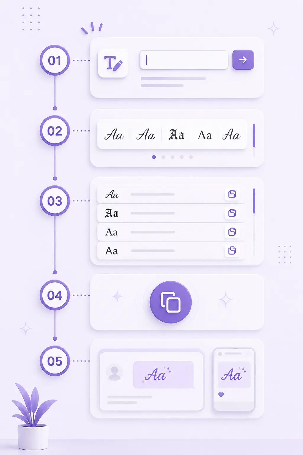 how to use the stylish font maker (step by step)