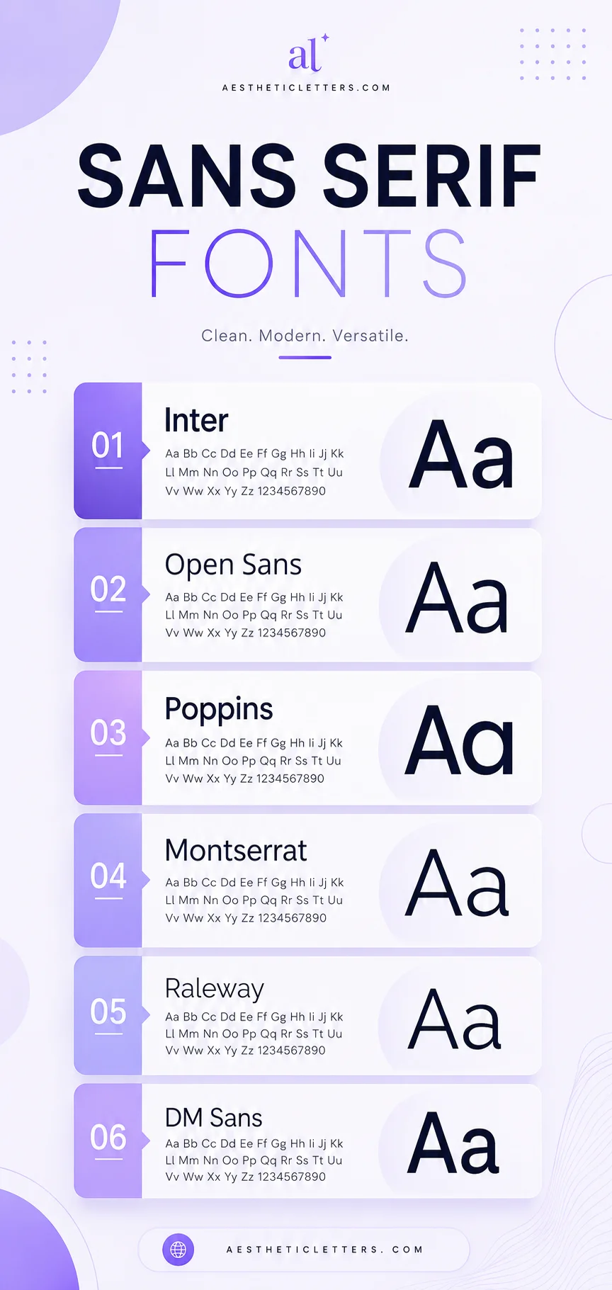 sans serif fonts explained