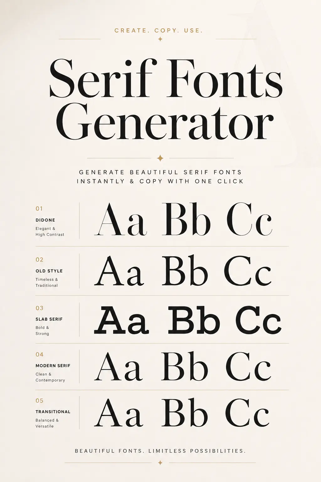 serif fonts explained visually