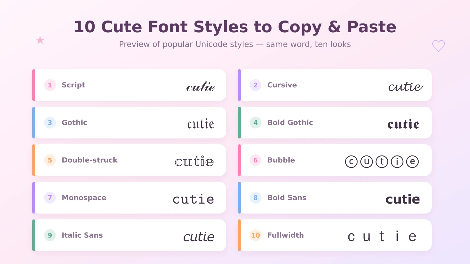 Preview of ten cute font styles including script, cursive, gothic, bubble, monospace, and fullwidth