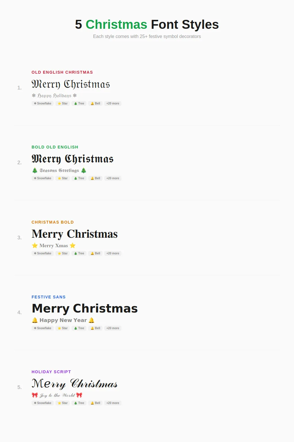 Comparison chart of five Christmas font styles showing Old English Fraktur, Bold Old English, Christmas Bold, Festive Sans, and Holiday Script each applied to the text Merry Christmas with festive symbol decorators